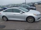 Hyundai SONATA Limited Image 8