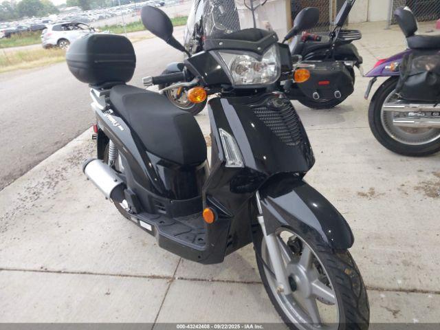 Salvage Kymco Usa Inc People
