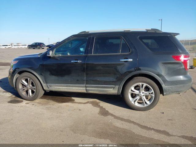 Ford Explorer Limited Image 10