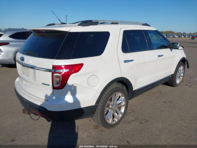 Ford Explorer Limited Image 10