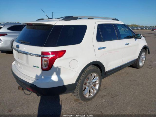 Ford Explorer Limited Image 10