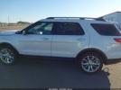 Ford Explorer Limited Image 5